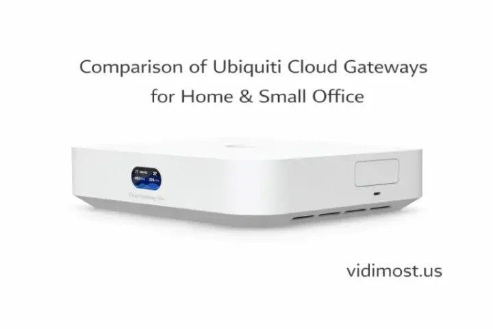 Best Ubiquiti Cloud Gateway for Chicago Home & Small Office — by Vidimost LLC Chicago security installer